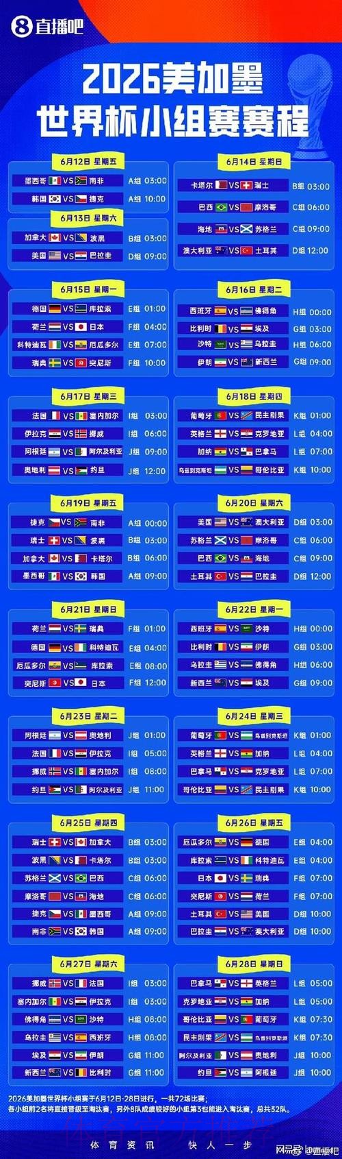 2026世界杯赛程最新赛事详情免费观看 2026世界杯赛程最新赛事详情免费观看