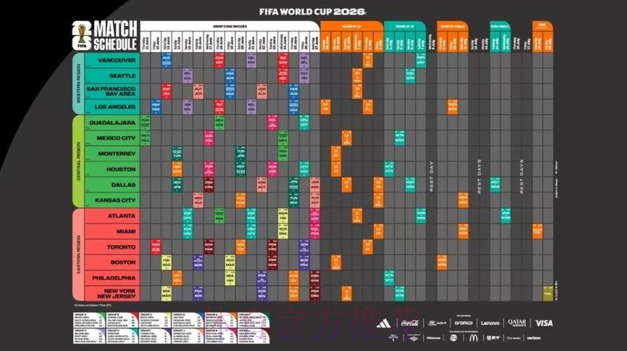 2026世界杯比赛时间实时更新比赛时间表怎么看