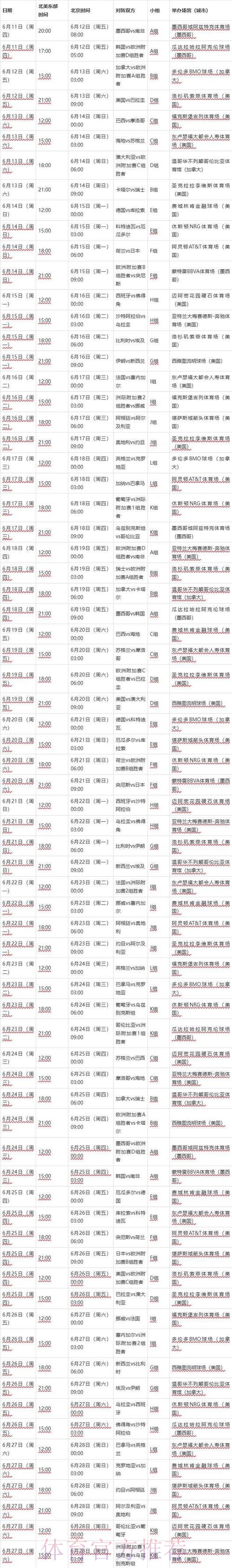 2026世界杯每日赛程一览最新时间表官网入口