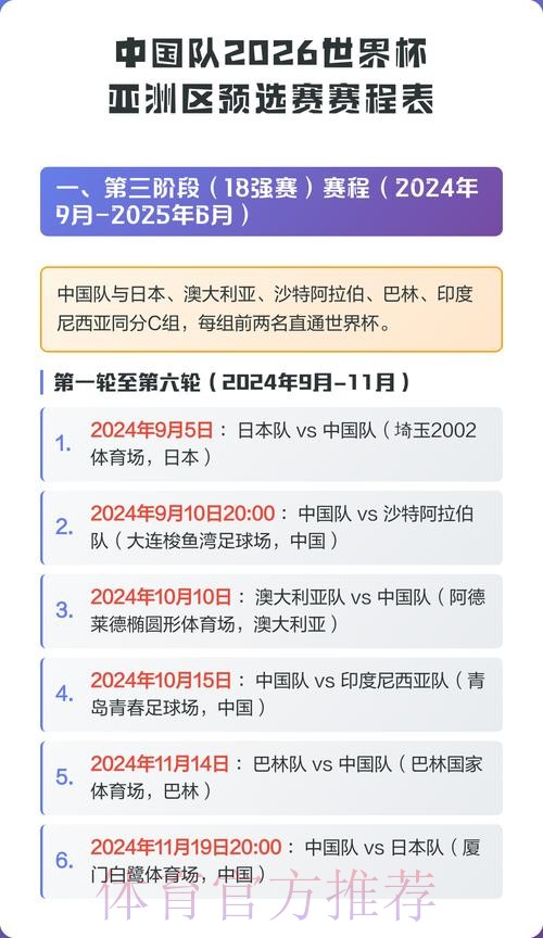 2026世界杯完整赛程中国时间最新时间表免费观看