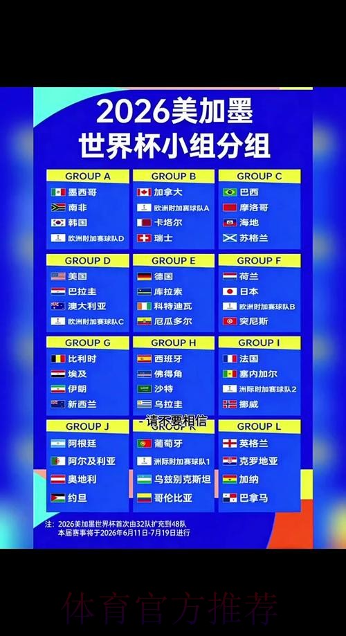 2026世界杯赛程详细安排观看指南怎么查