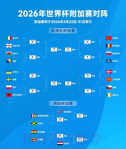 2026世界杯稳定买球策略推荐 2026世界杯稳定买球策略推荐