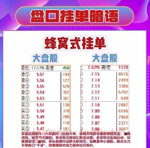 如何进行世界杯盘口注册指南