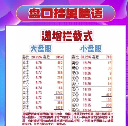 如何进行世界杯盘口注册指南